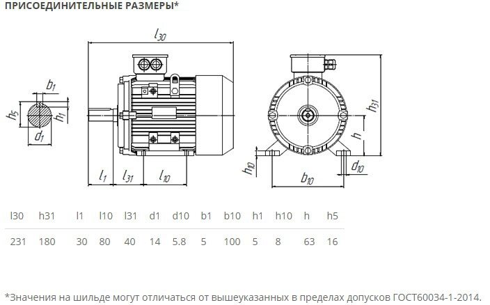 Электродвигатель 5АИ 63 A4 0,25/1500 IM1001/1081 0,25кВт 380/220В У2 от компании ТОО "Nekei" - фото 1