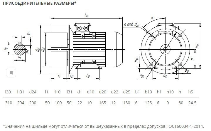 Электродвигатель 5АИ 80 А2 1,5/3000 IM2001/2081 1,5кВт 380/220В У2 от компании ТОО "Nekei" - фото 1