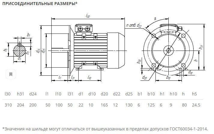 Электродвигатель 5АИ 80 А6 0,75/1000 IM2001/2081 0,75кВт 380/220В У2 от компании ТОО "Nekei" - фото 1