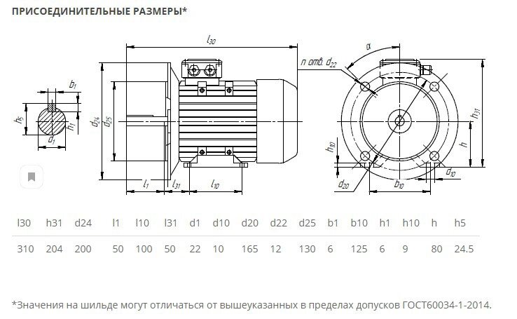 Электродвигатель 5АИ 80 А8 0,37/750 IM2001/2081 0,37кВт 380/220В У2 от компании ТОО "Nekei" - фото 1