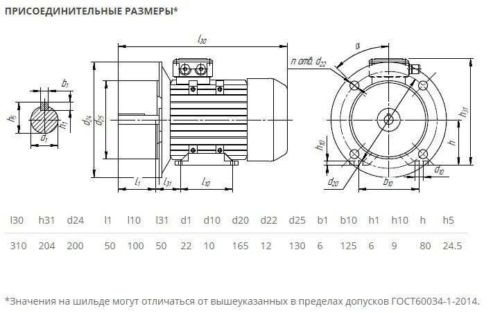 Электродвигатель 5АИ 80 В4 1,5/1500 IM2001/2081 1,5кВт 220/380В У2 от компании ТОО "Nekei" - фото 1