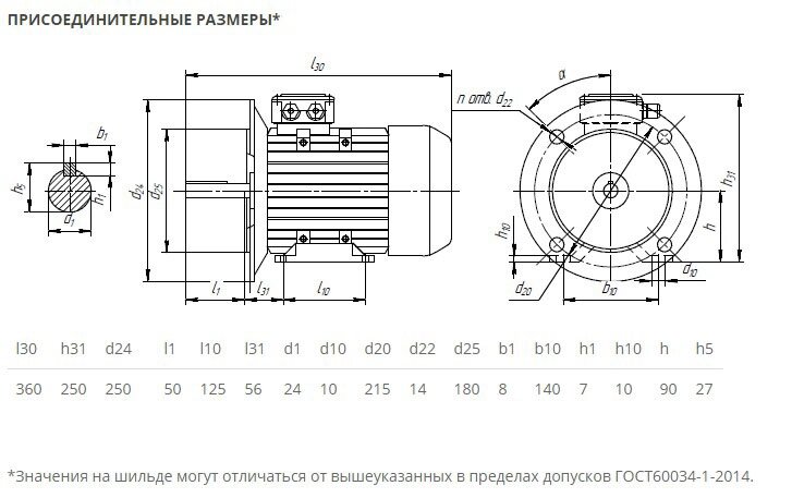 Электродвигатель 5АИ 90 L2 3/3000 IM2001/2081 3кВт 380/220В У2 от компании ТОО "Nekei" - фото 1