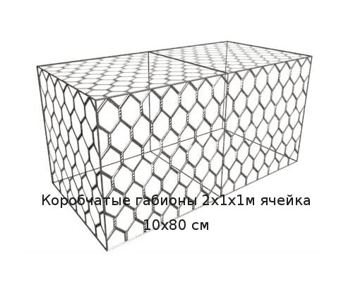 Коробчатые габионы 2х1х1м ячейка 10х80 см от компании ТОО "Nekei" - фото 1