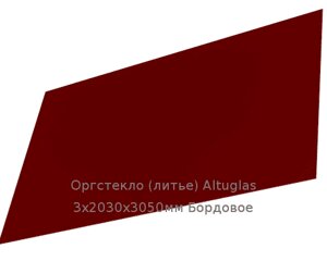Литьевое оргстекло (акрил) Altuglas 3х2030х3050мм (22,1 кг) Бордовое