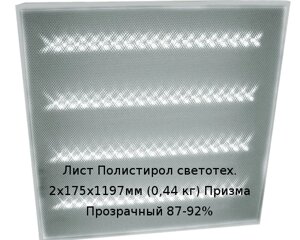 Лист Полистирол светотех. 2х175х1190мм (0,44 кг) Призма Прозрачный 87-92%