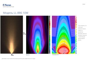 Светодиодный светильник ландшафтно-архитектурный LL-886 85-265V 10W 2700K IP65