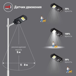 Эра консольный светильник на солн. бат., cob,с кронштейном,20w, с датч. движ., пду, 450lm, 5000к, ip65
