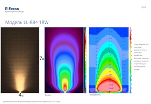 Светодиодный светильник ландшафтно-архитектурный LL-884 85-265V 18W 2700K IP65