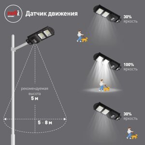 Эра консольный светильник на солн. бат., smd,с кронштейном, 40w, с датч. движ., пду,700lm, 5000к, ip66
