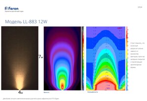 Светодиодный светильник ландшафтно-архитектурный LL-883 85-265V 12W 6400K IP65