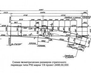 Стрелочный перевод Р-50 1/9 проект 2498, б/у