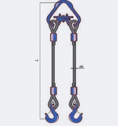 Строп канатный 2СК двухветвевой от компании ТОО "Nekei" - фото 1