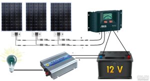 Солнечная электростанция автономная 3.6 кВт/сутки, 24 В., 200 Ач.