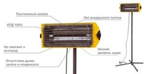 Электрический обогреватель инфокрасный Master HALL 1500