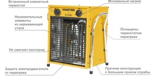 Электрический нагреватель Мaster B 9 EPВ