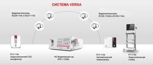 Видеоэндоскопическая система Pentax VERSA