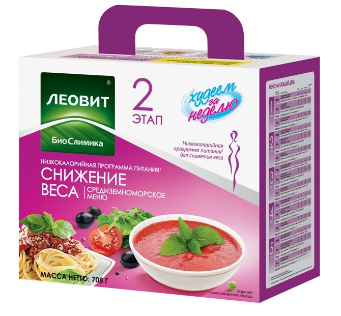 Программа питание худеем за неделю. Программа питание худеем за неделю