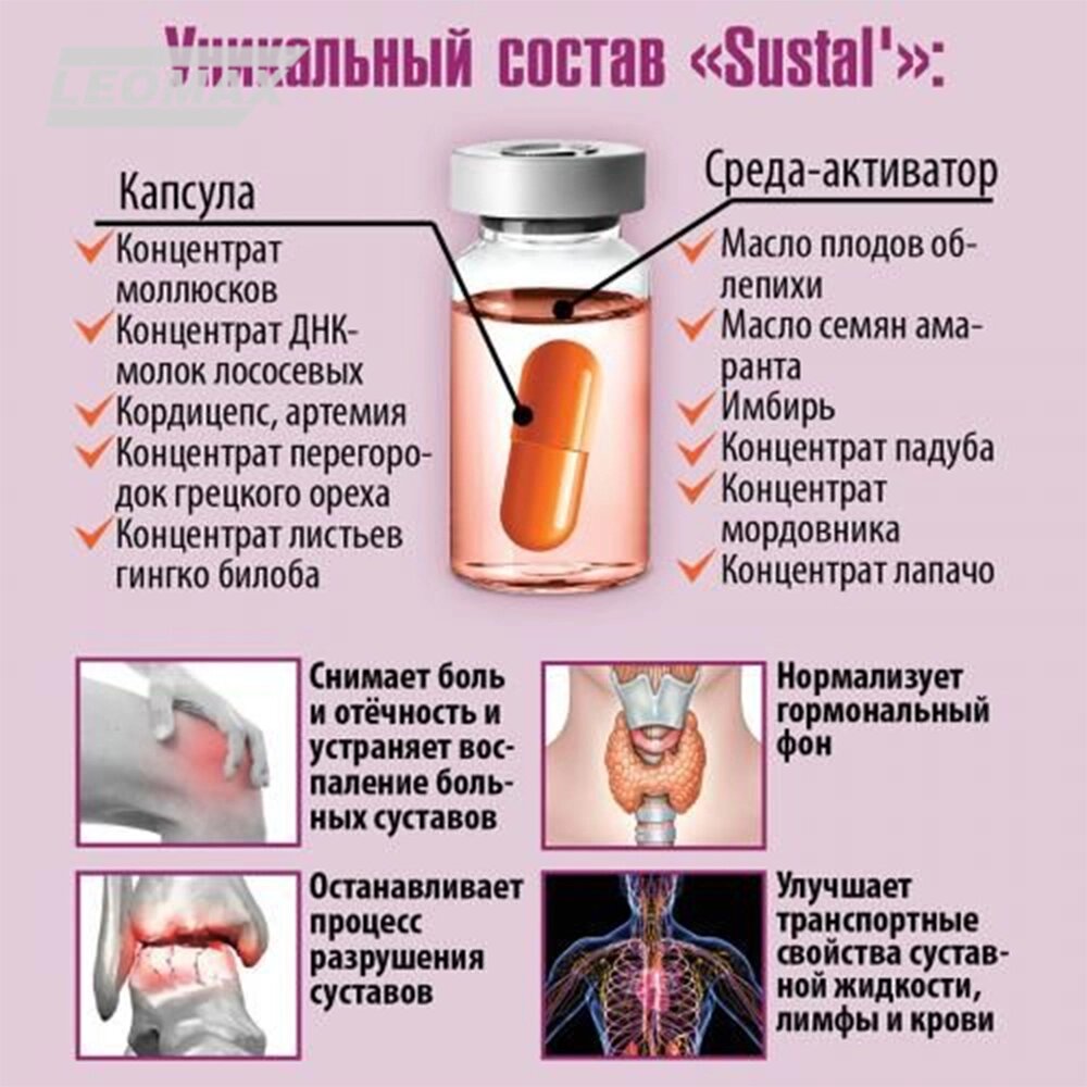 Мазь сусталь инструкция по применению. Сусталь 10 капсул в среде активаторе. Sustal комплекс для суставов. Капсула в масле для суставов.