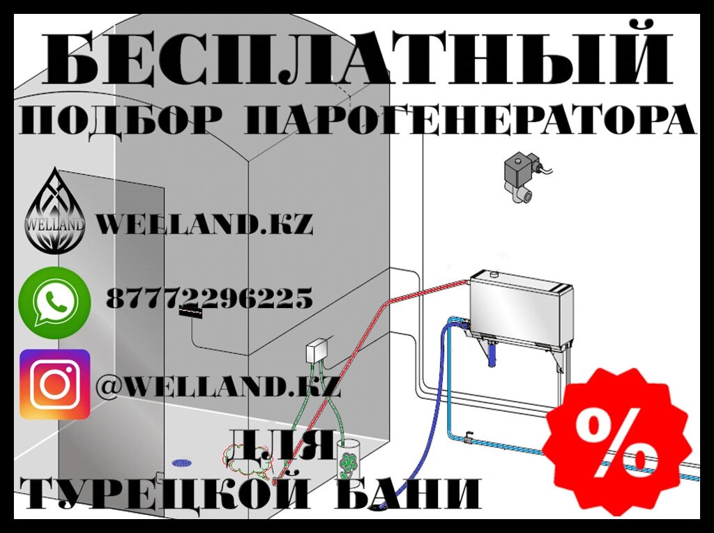 Бесплатный подбор парогенераторов для вашей Турецкой бани (Хаммам) от компании Welland - фото 1