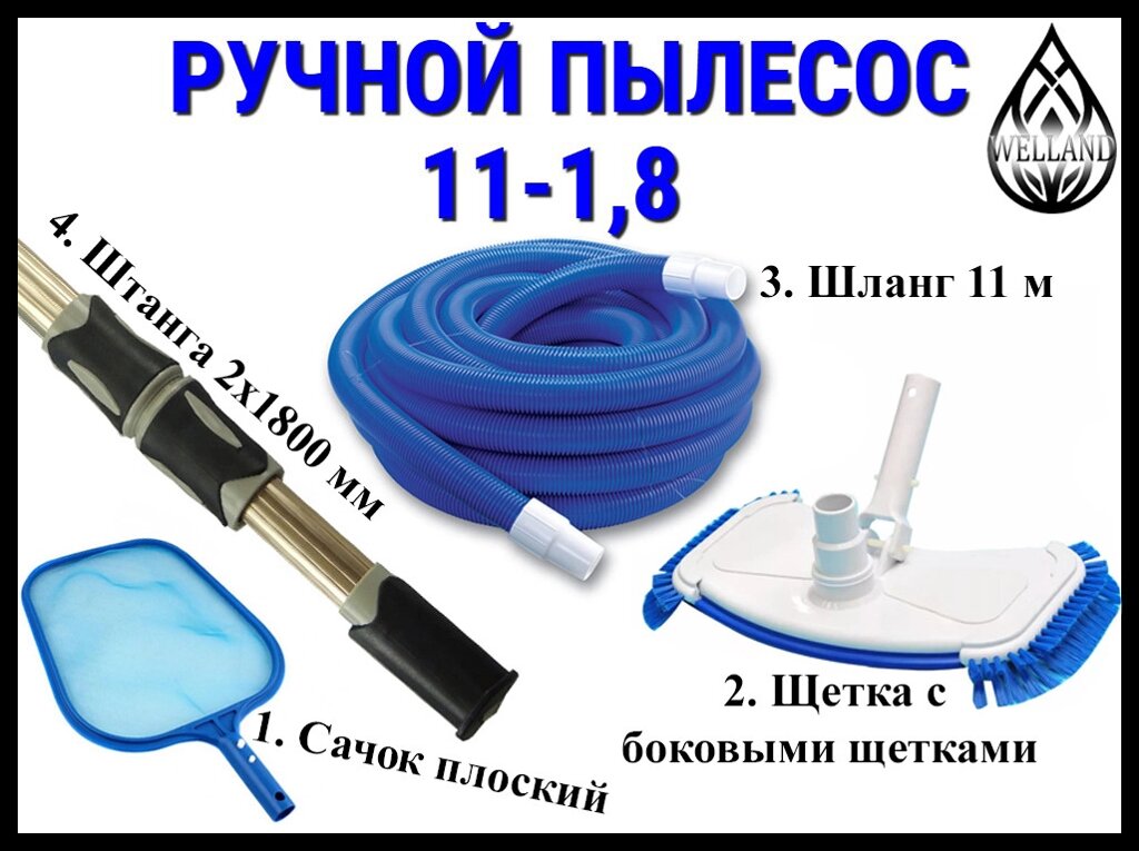 Комплект ручной пылесос 11-1,8 для ухода за бассейном (Сачок, щетка, шланг 11 м., штанга 2x1800 мм.) от компании Welland - фото 1