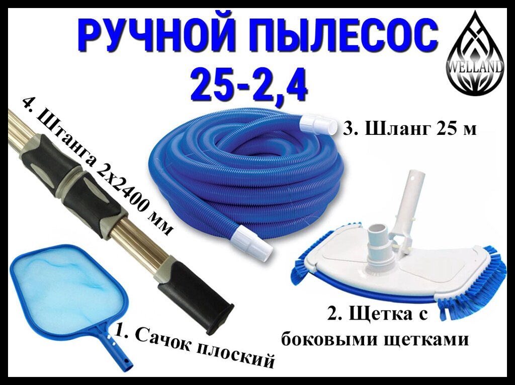 Комплект ручной пылесос 25-2,4 для ухода за бассейном (Сачок, щетка, шланг 25 м., штанга 2x2400 мм.) от компании Welland - фото 1