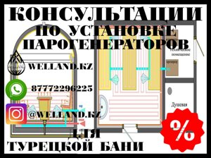 Бесплатные консультации по установке парогенераторов для вашей Турецкой бани (Хаммам)