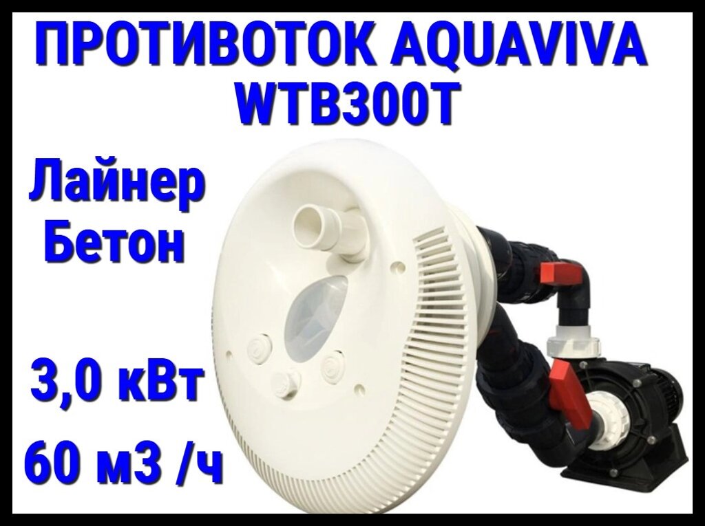 Противоток AquaViva WTB300T для бассейна (Производительность 60 м3/ч, RGB подсветка) от компании Welland - фото 1