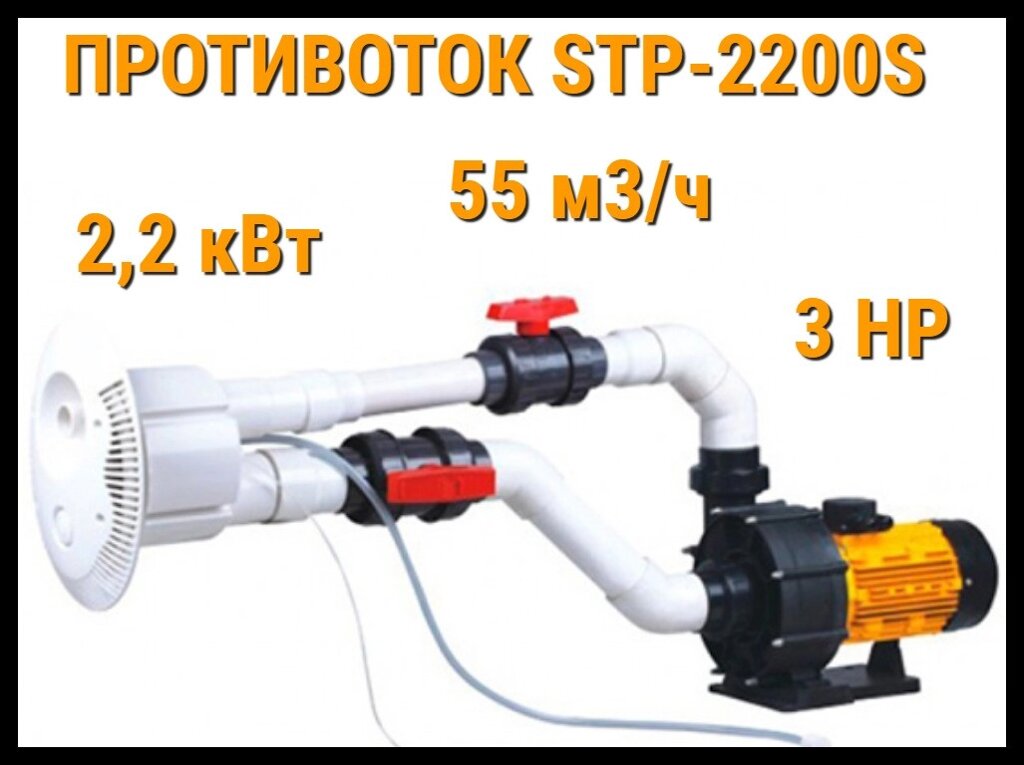 Противоток Glong STP 2200S для бассейна (Производительность 55 м3/ч, 2,2 кВт, 3 HP) от компании Welland - фото 1