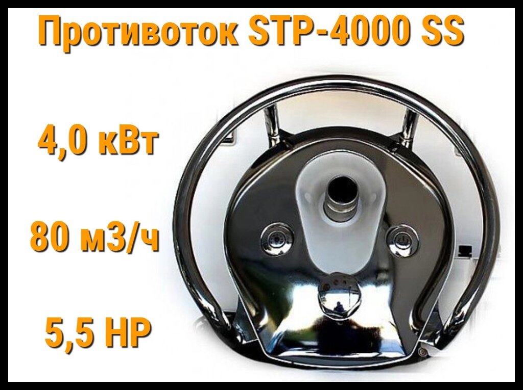 Противоток Glong STP 4000 SS для бассейна (Производительность 80 м3/ч, 4,0 кВт, 5,5 HP) от компании Welland - фото 1