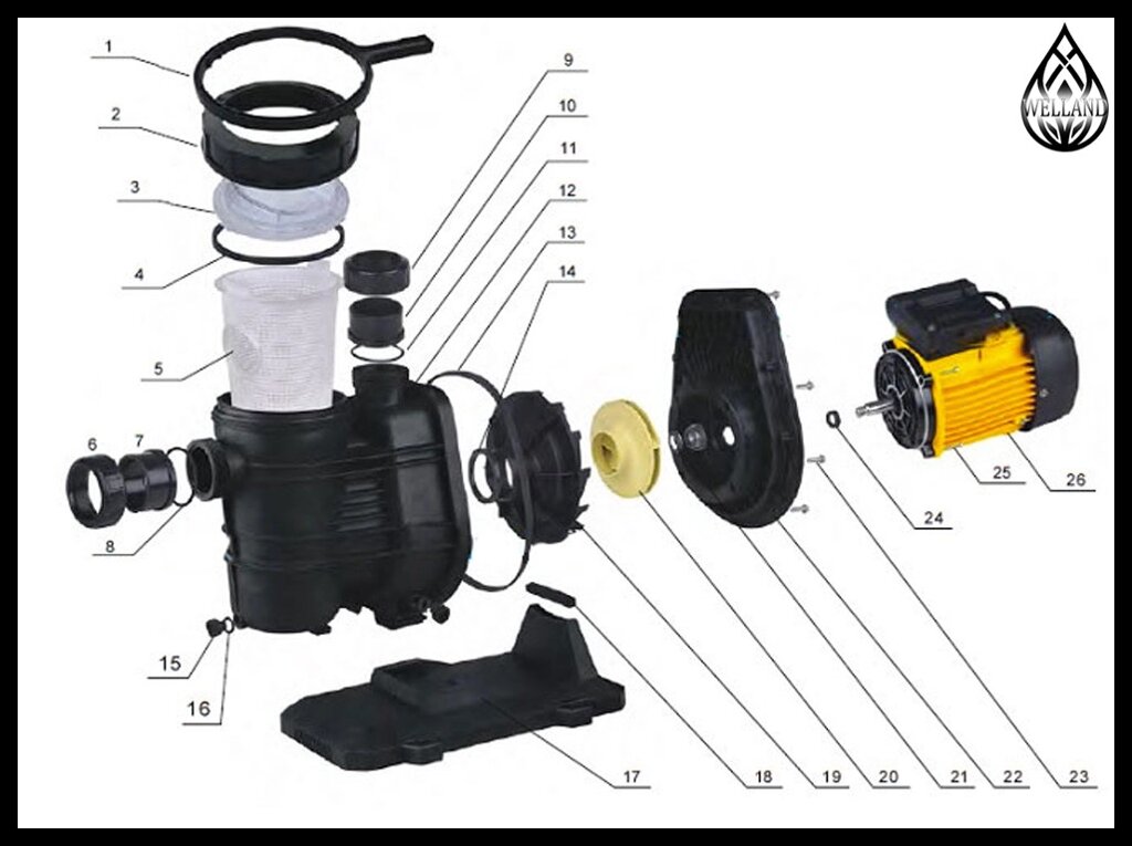 Запасные части для Насосов Glong в бассейне от компании Welland - фото 1
