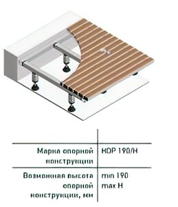 Опорная конструкция кор190/н