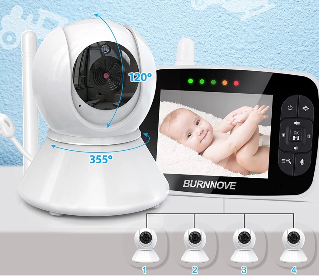 Видеоняня SM35 PTZ Baby Monitor, Дисплей 3.5 дюйма TFT от компании САЙКОМ - фото 1