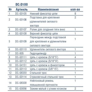 Стенд с силовыми башнями, гидравликой и аксессуарами к напольным системам для правки кузовов D100