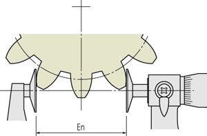 Микрометр зубомерный МЗ- 25 0,01 123-113 Mitutoyo