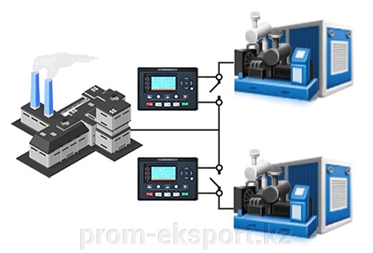 Синхронизация для ДГУ 210-320 кВт ComAp от компании ТЕХНОПРОМ - фото 1