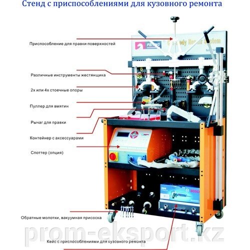 Стенд с приспособлениями и аксессуарами для кузовного ремонта от компании ТЕХНОПРОМ - фото 1