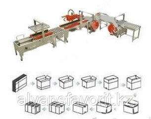 Автоматическая линия для заклейки и обвязки коробки серии XFK-3 от компании Компания АльянсФаворит - фото 1