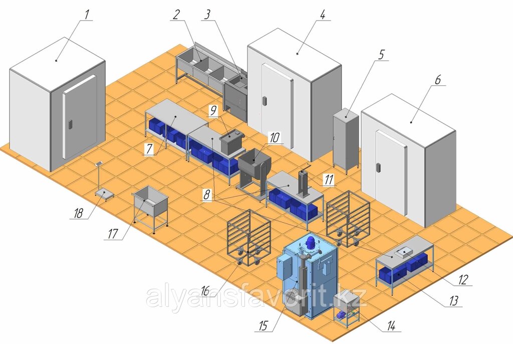 ЦЕХ КОЛБАСНО-КОПТИЛЬНЫЙ ДО 150 КГ. В СМЕНУ от компании Компания АльянсФаворит - фото 1