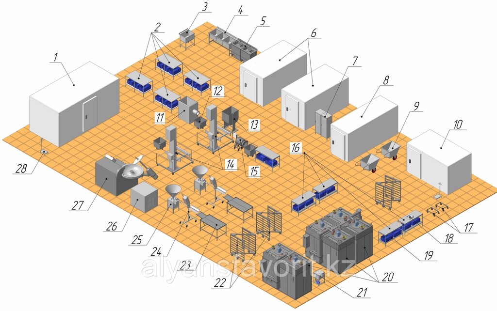 ЦЕХ КОЛБАСНО-КОПТИЛЬНЫЙ ДО 2500 КГ В СМЕНУ от компании Компания АльянсФаворит - фото 1