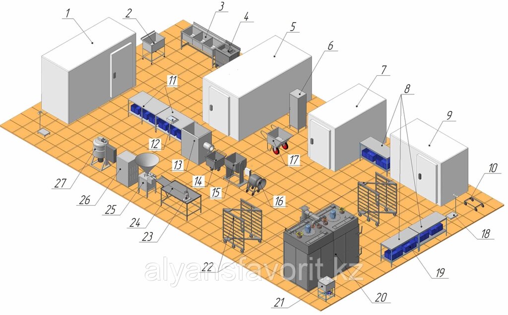 ЦЕХ КОЛБАСНО-КОПТИЛЬНЫЙ ДО 750 КГ. В СМЕНУ от компании Компания АльянсФаворит - фото 1