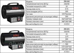 Magnetta, ZB-G10, Газовый нагреватель, 10 кВт