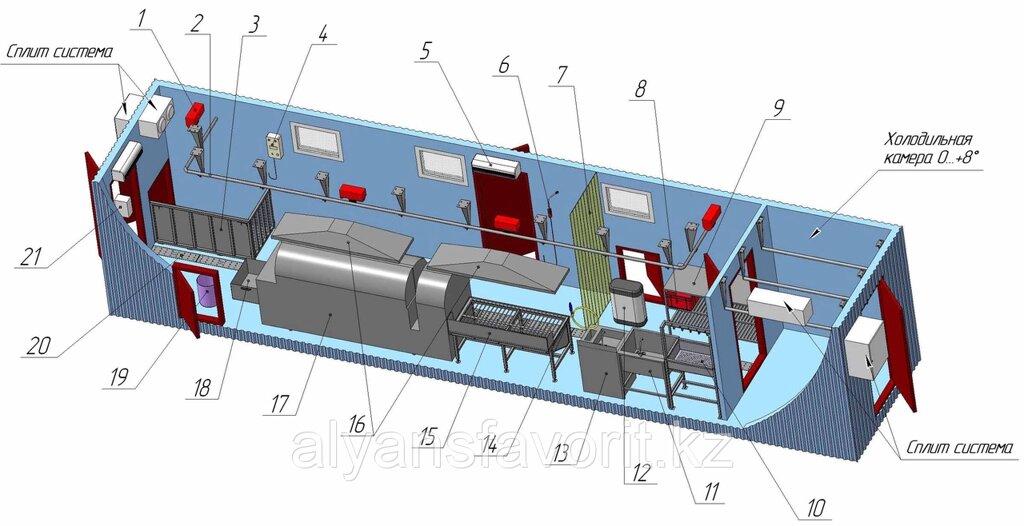 Модульная площадка убоя свиней в контейнерном исполнении до 16 туш в смену с холодильной камерой охлаждения от компании Компания АльянсФаворит - фото 1