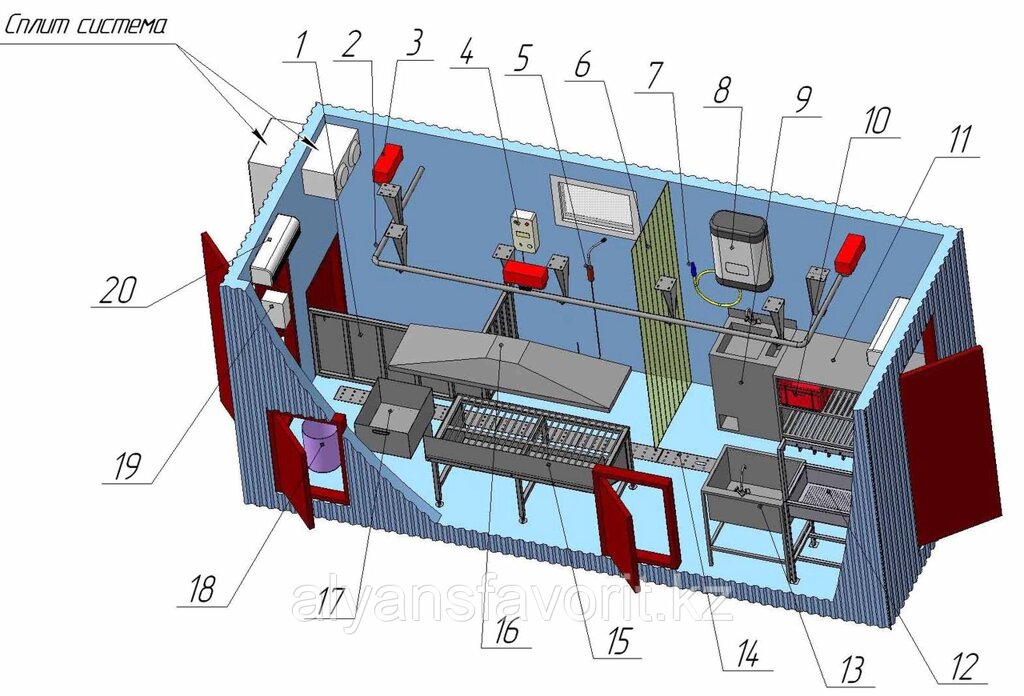 Модульная площадка убоя свиней в контейнерном исполнении до 8 туш в смену от компании Компания АльянсФаворит - фото 1