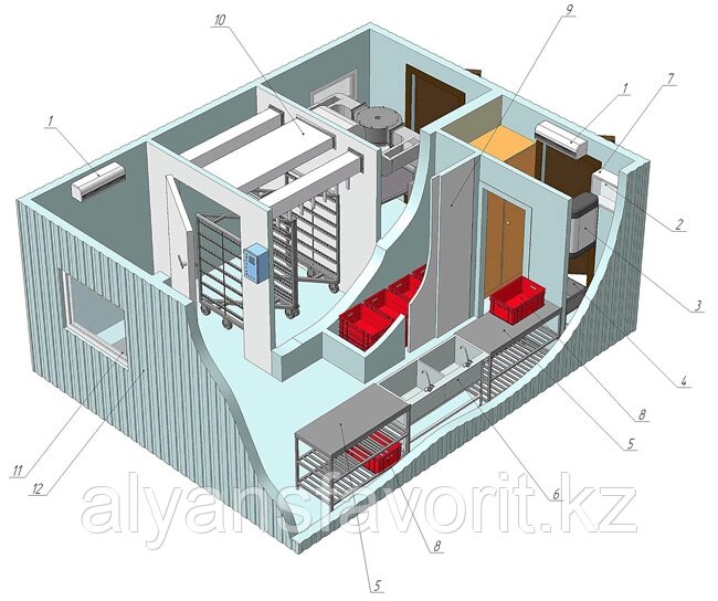 Модульный цех контейнерного типа для сушки и копчения рыбы (загрузка до 300 кг.) от компании Компания АльянсФаворит - фото 1