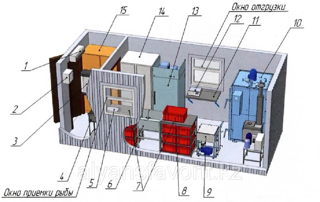 Модульный цех контейнерного типа холодного и горячего копчения рыбы с разовой загрузкой до 100 кг. от компании Компания АльянсФаворит - фото 1