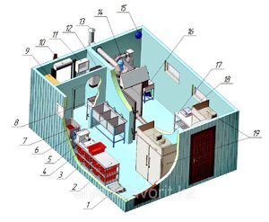 Модульный цех по переработке мяса до 400 кг в смену.