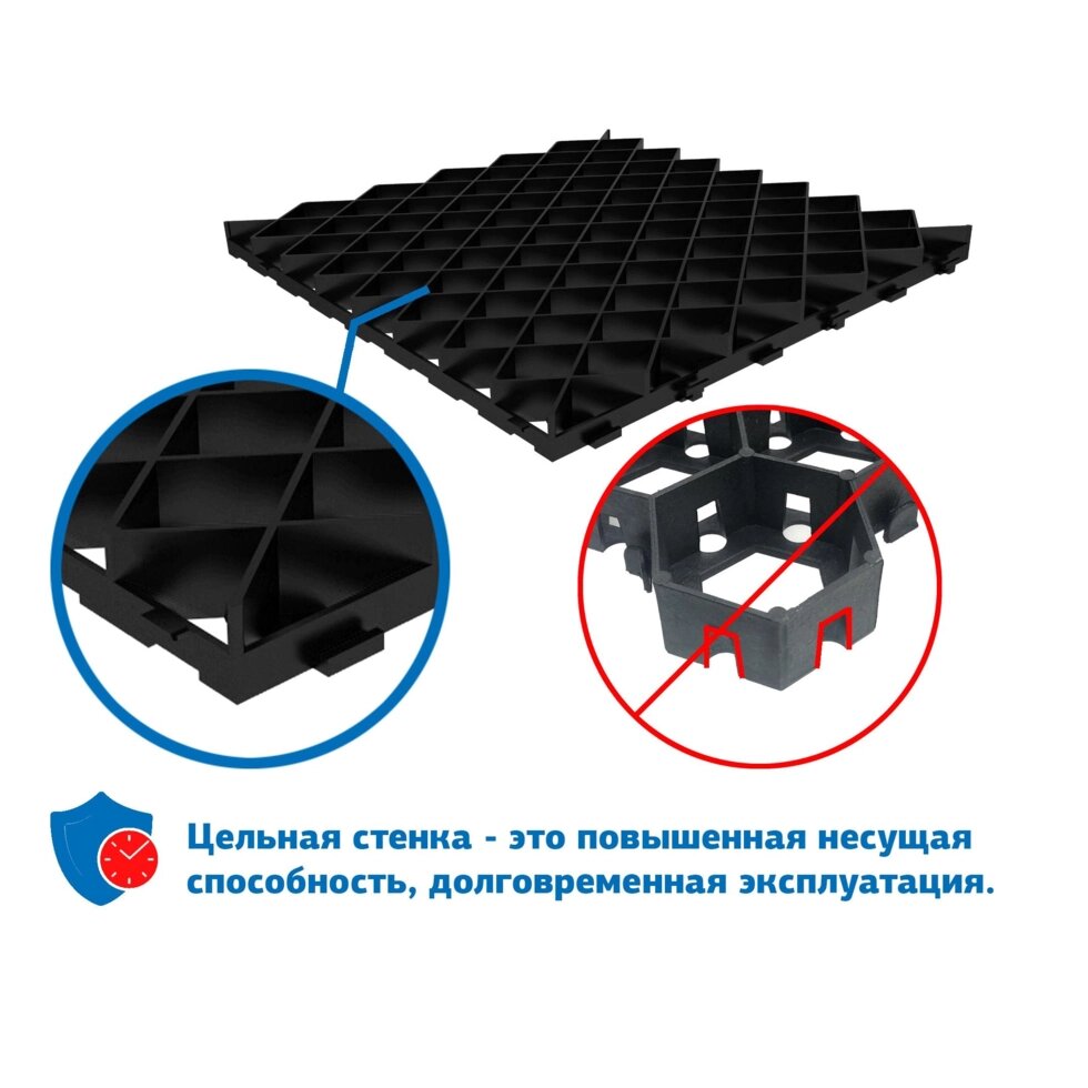 Газонная решётка 60х60 см С250 пластик цвет черный от компании ИП Фомичев - фото 1