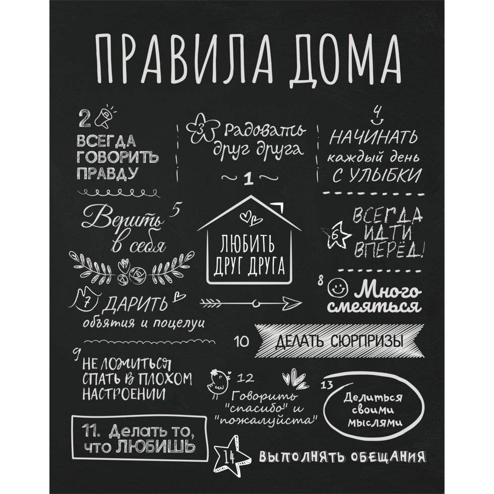 Картина на холсте «Правила дома» цвет черный 40х50 см от компании ИП Фомичев - фото 1