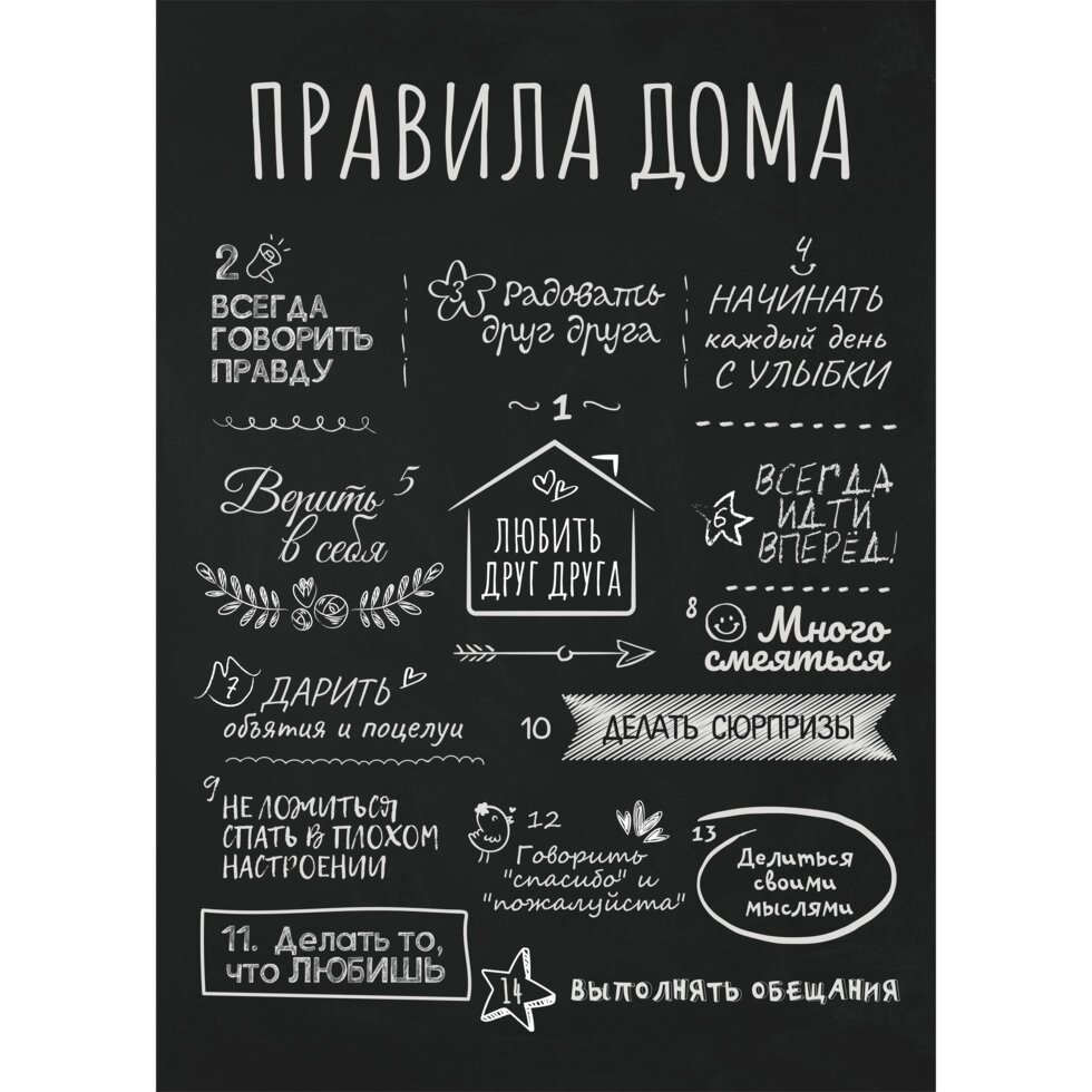 Картина на холсте «Правила дома» цвет черный 50х70 см от компании ИП Фомичев - фото 1