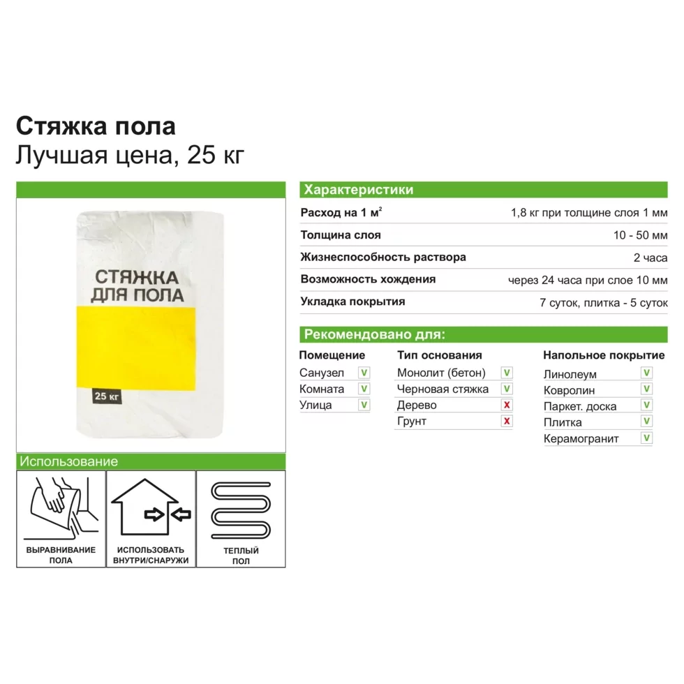 Купить Смесь Для Стяжки Пола В Леруа
